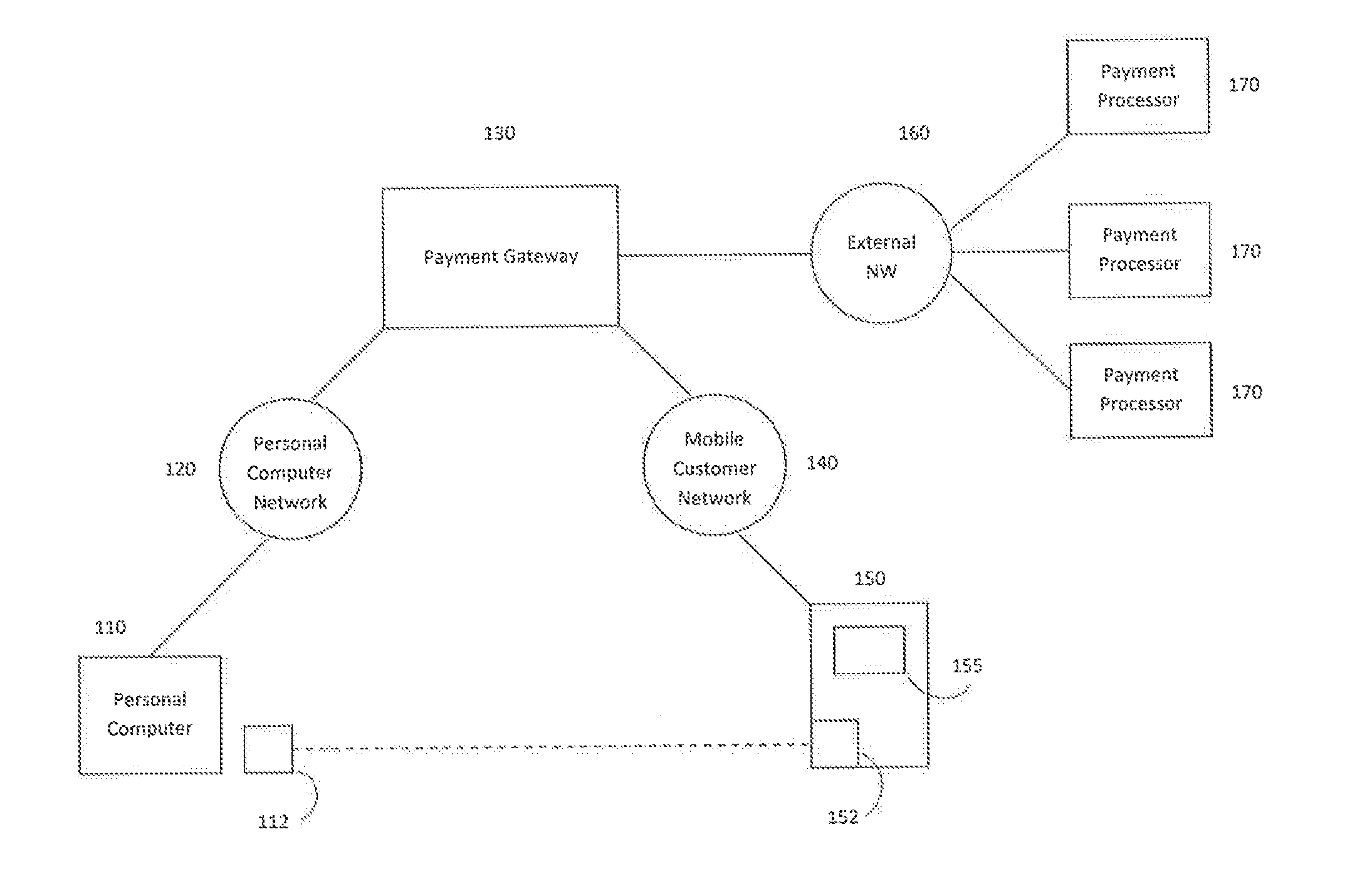 System and method for facilitating an online transaction with a second mobile device