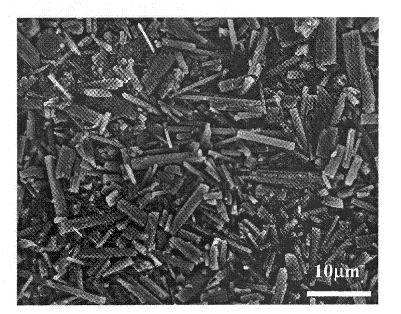 A method for large-scale production of potassium titanate by utilizing ore-grade titanium-containing compounds