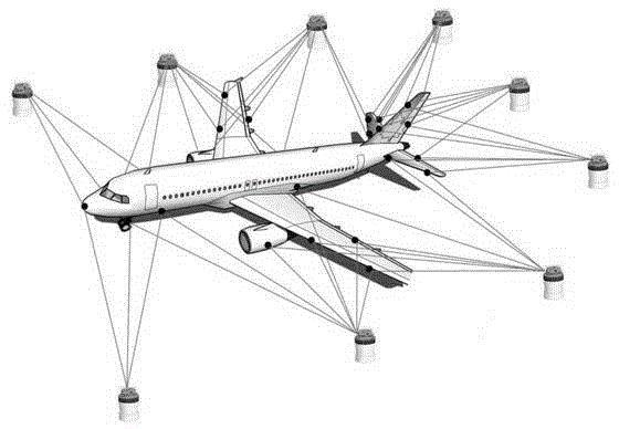 The whole aircraft level measurement method based on the workspace measurement and positioning system