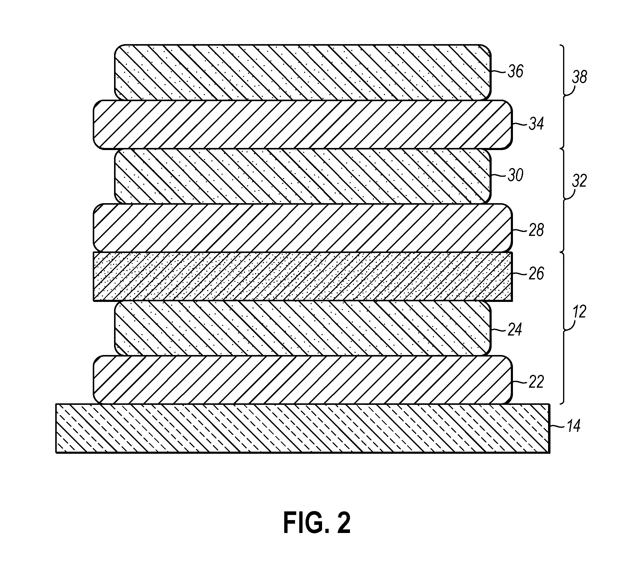 Laminate composite and method for making same