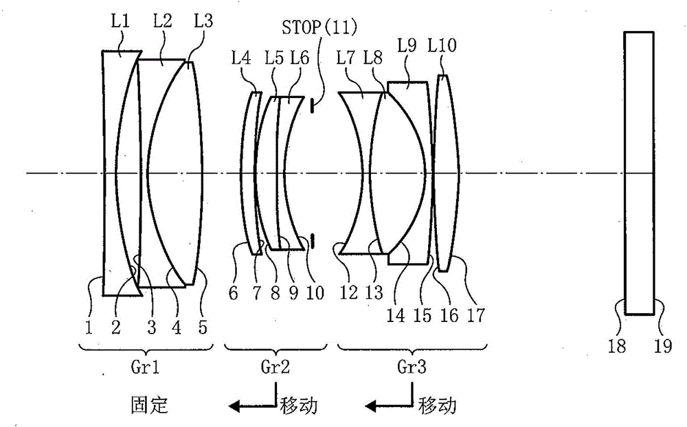 Imaging lens, camera device and portable information terminal device