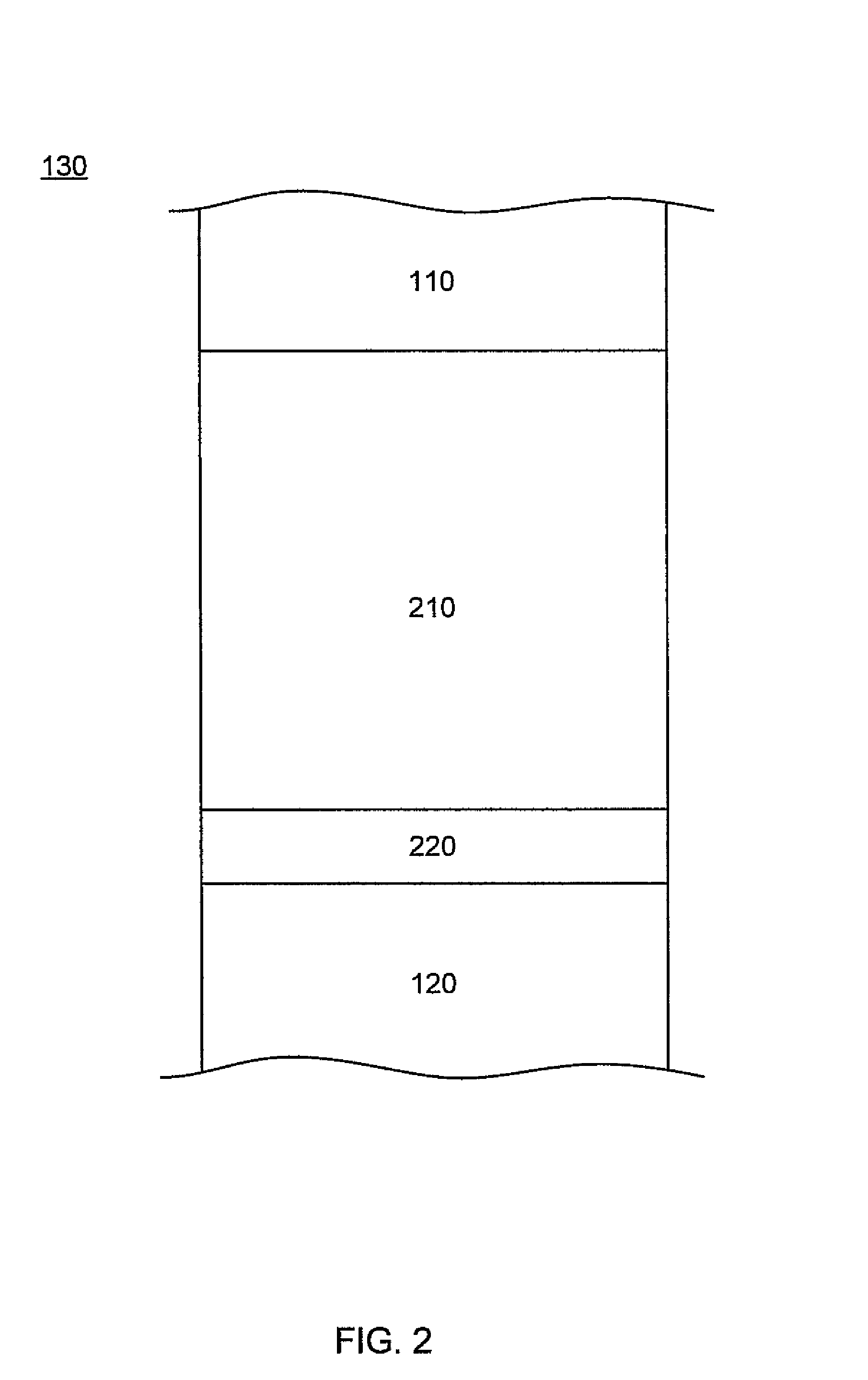 Laminated write gap to improve writer performance