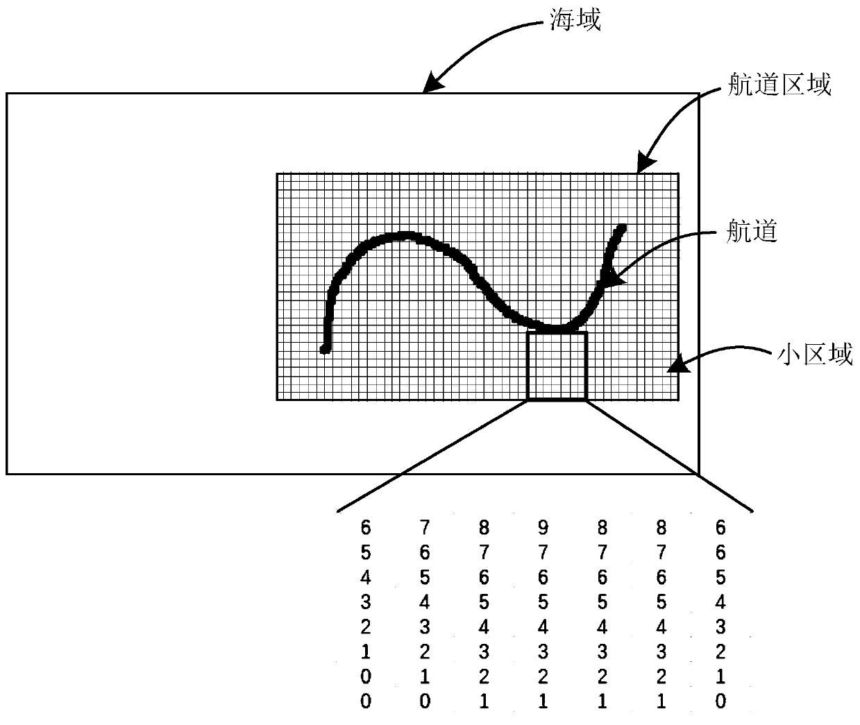 Ship target recognition method, device and equipment and readable storage medium