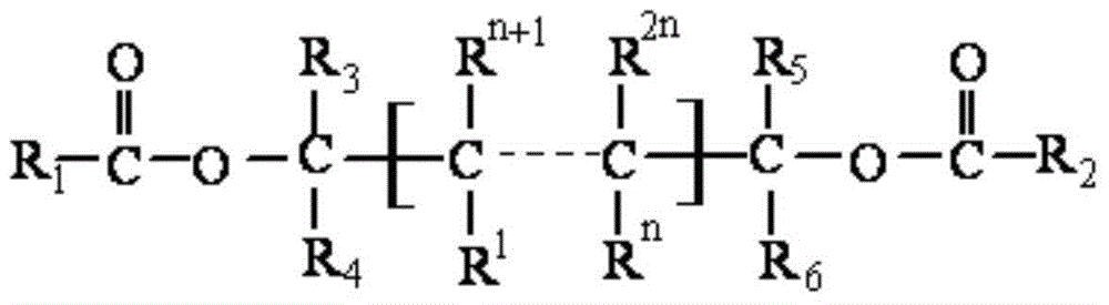 Polypropylene resin for biaxially oriented film and preparation method of polypropylene resin