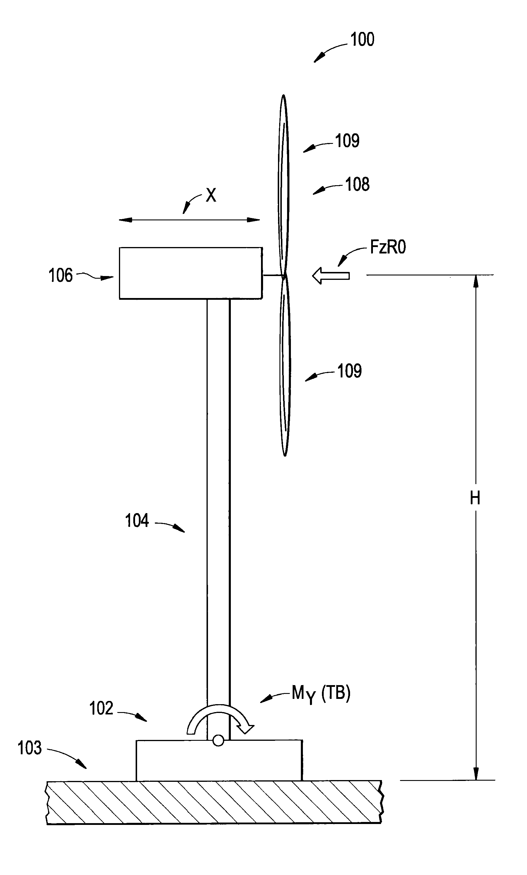 Systems and methods involving wind turbine towers for power applications
