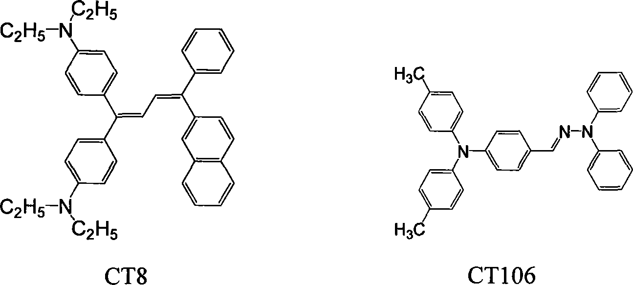 1,4 di[4-(n,n-p-methylphenyl amido)styryl]naphthyl and method of manufacturing the same and application thereof