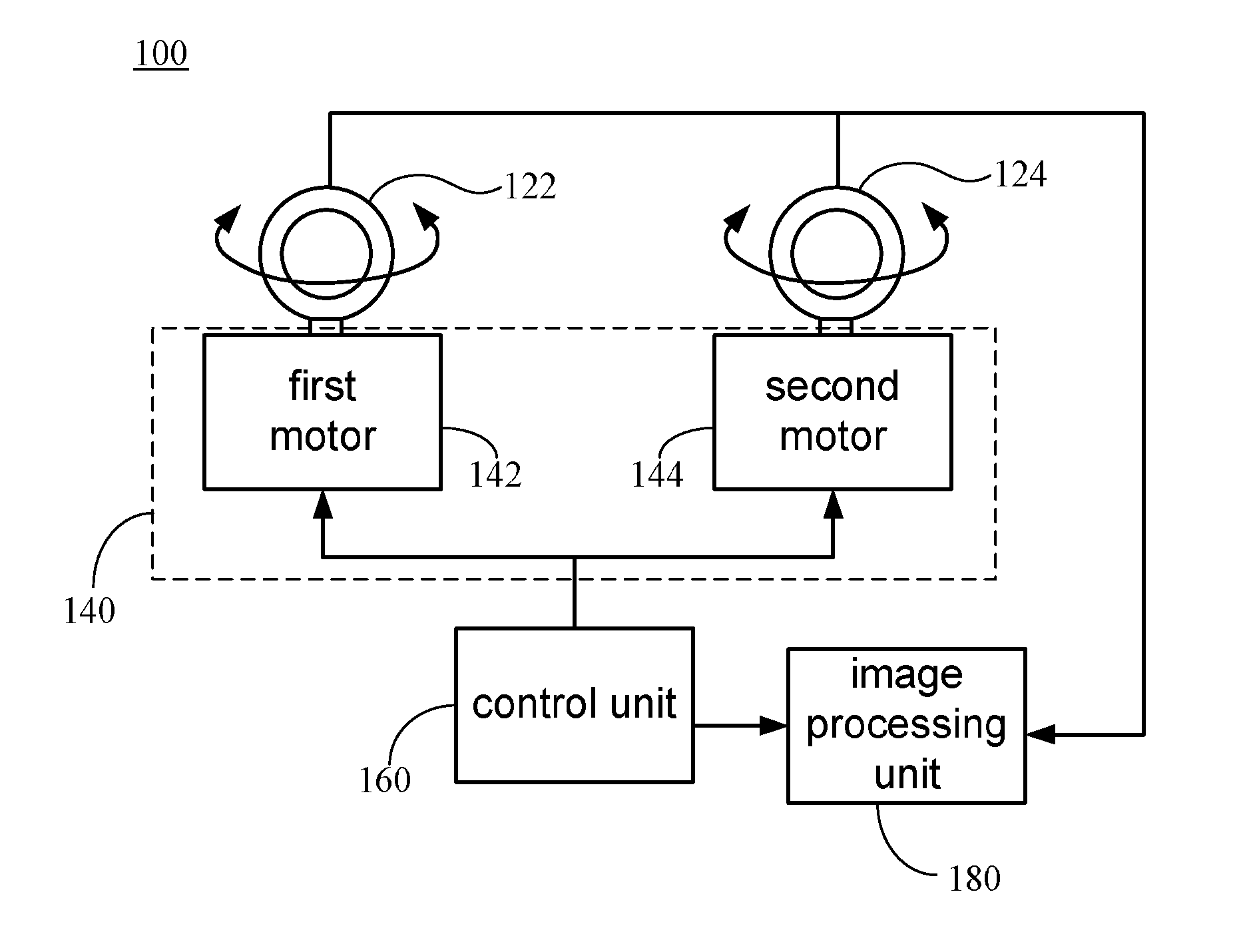 Image-capturing system with dual lens camera