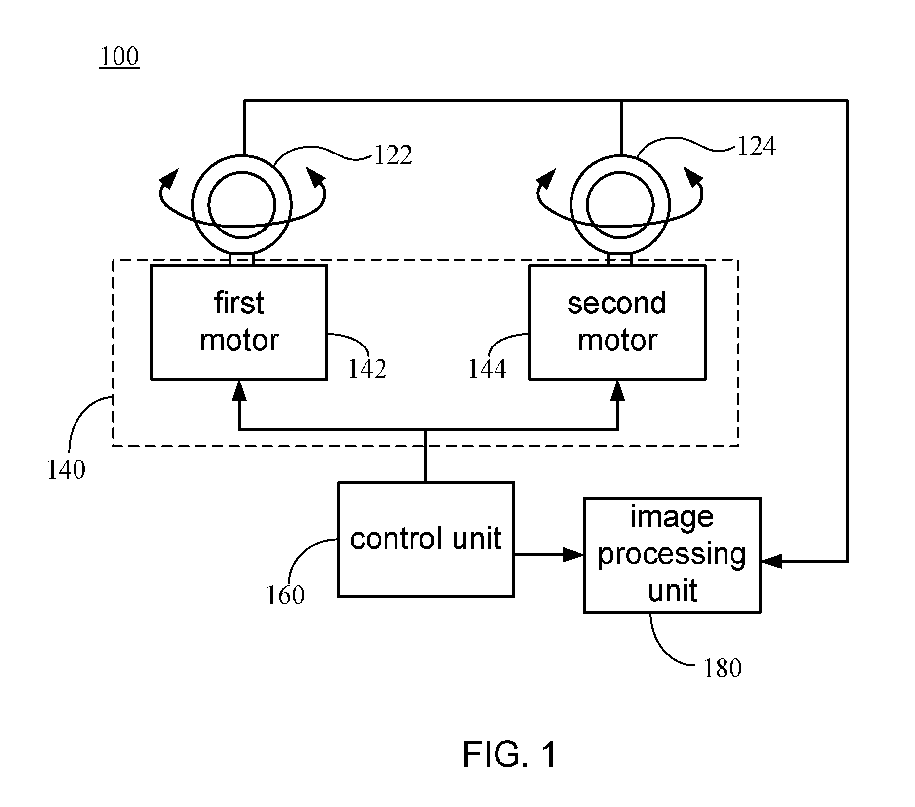 Image-capturing system with dual lens camera