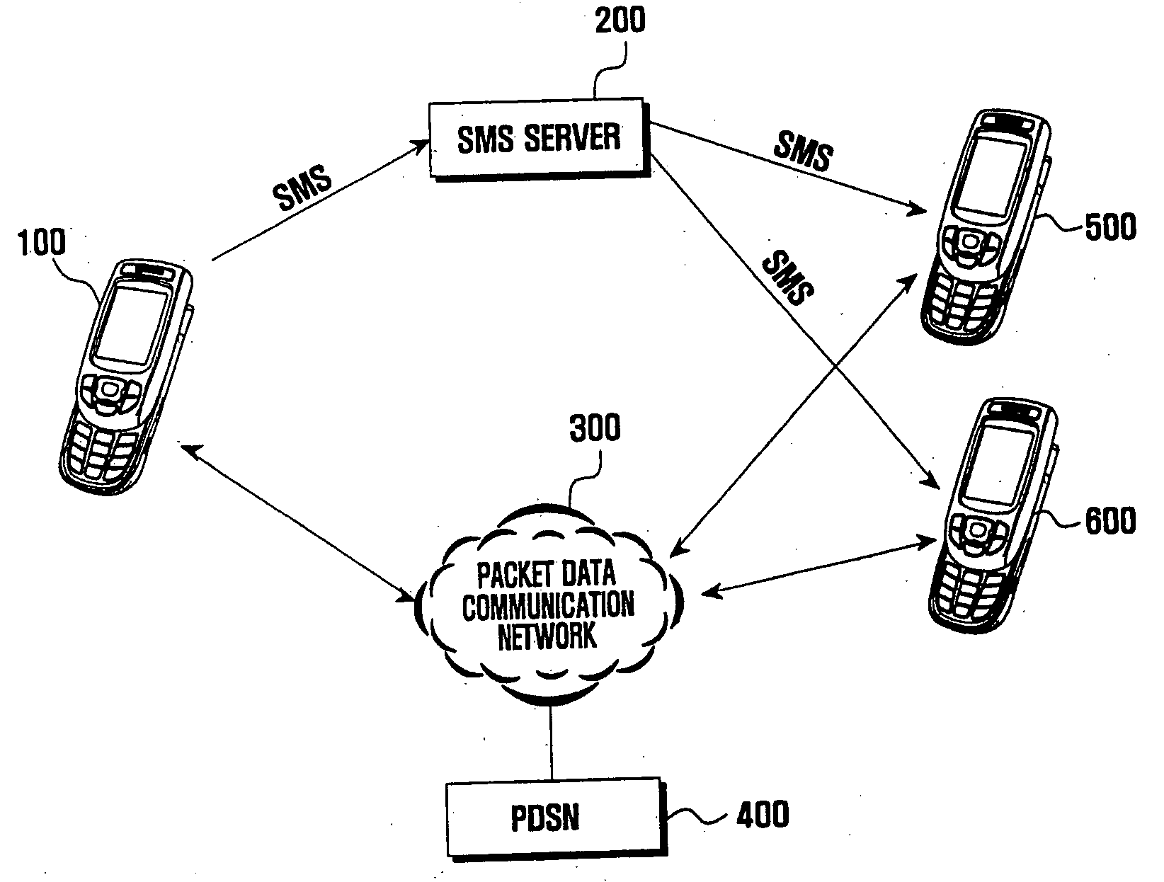 Mobile communication terminal and method for transmission of image in mobile messenger service