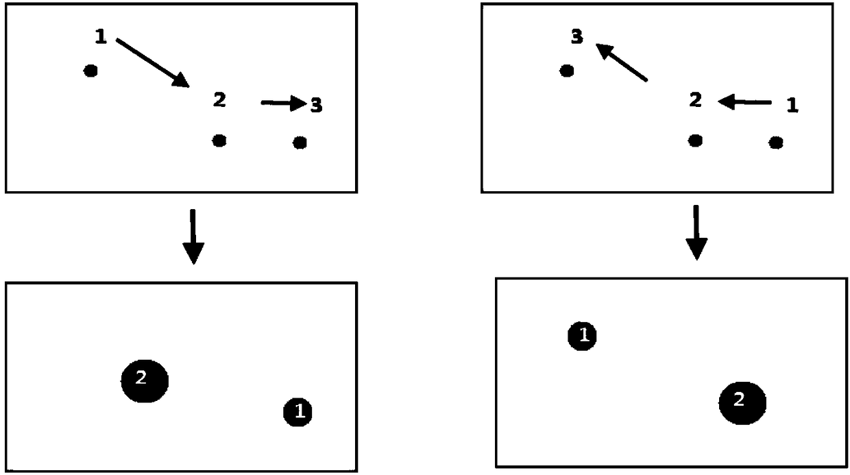 Point accumulation method and device applied to maps