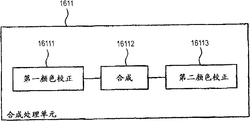 Imaging apparatus, imaging method, and program