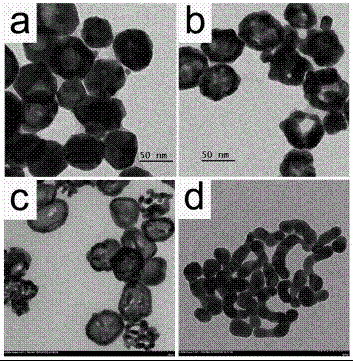 Preparation method for porous hollow gold-silver nano-alloy particles
