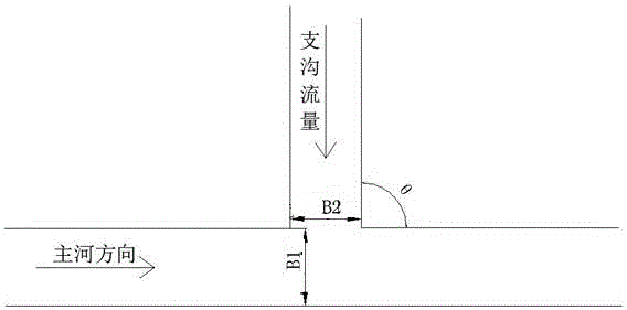 Viscous debris flow river-blocking calculation method and application thereof