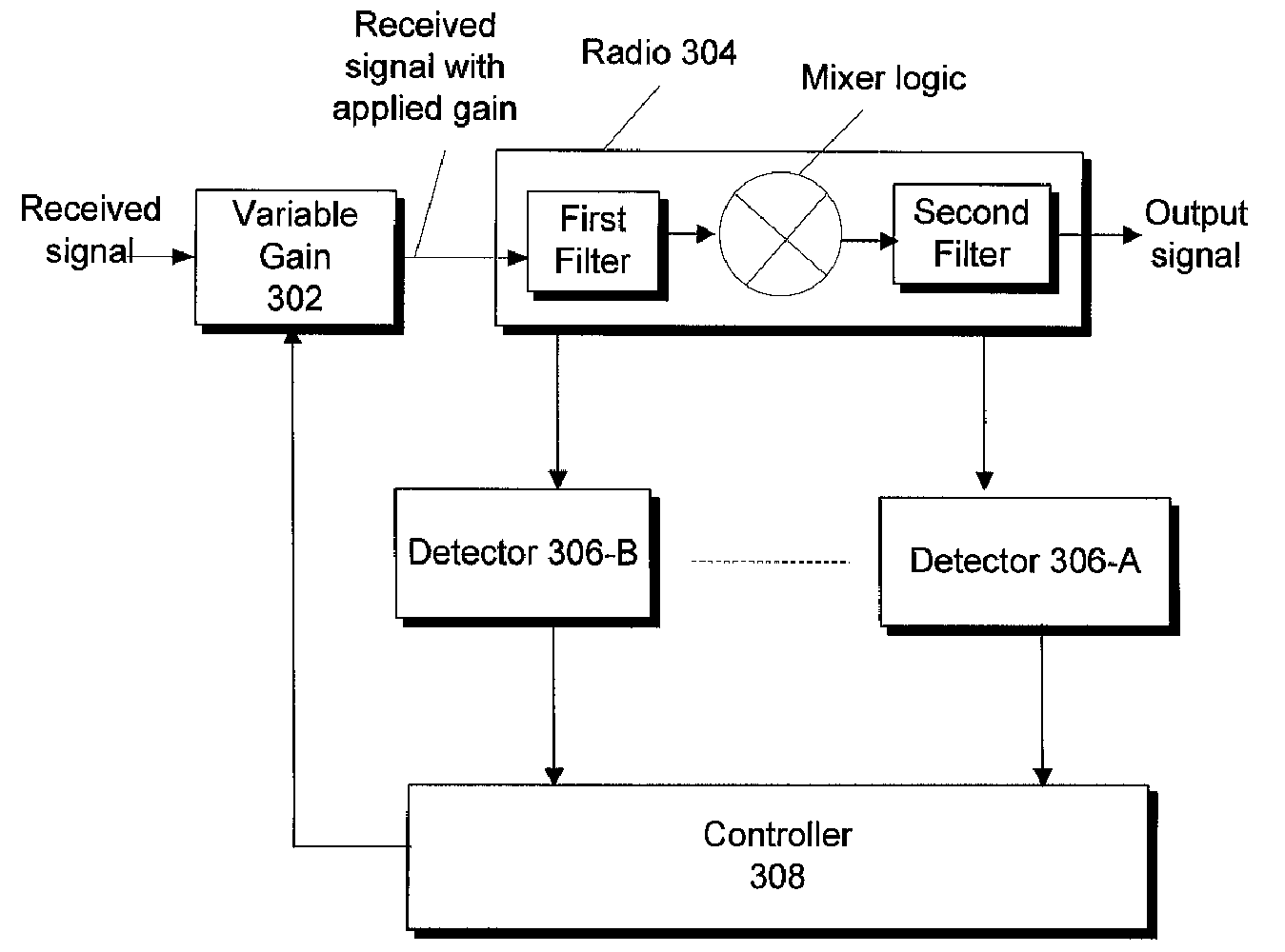 Techniques to deterministically reduce signal interference