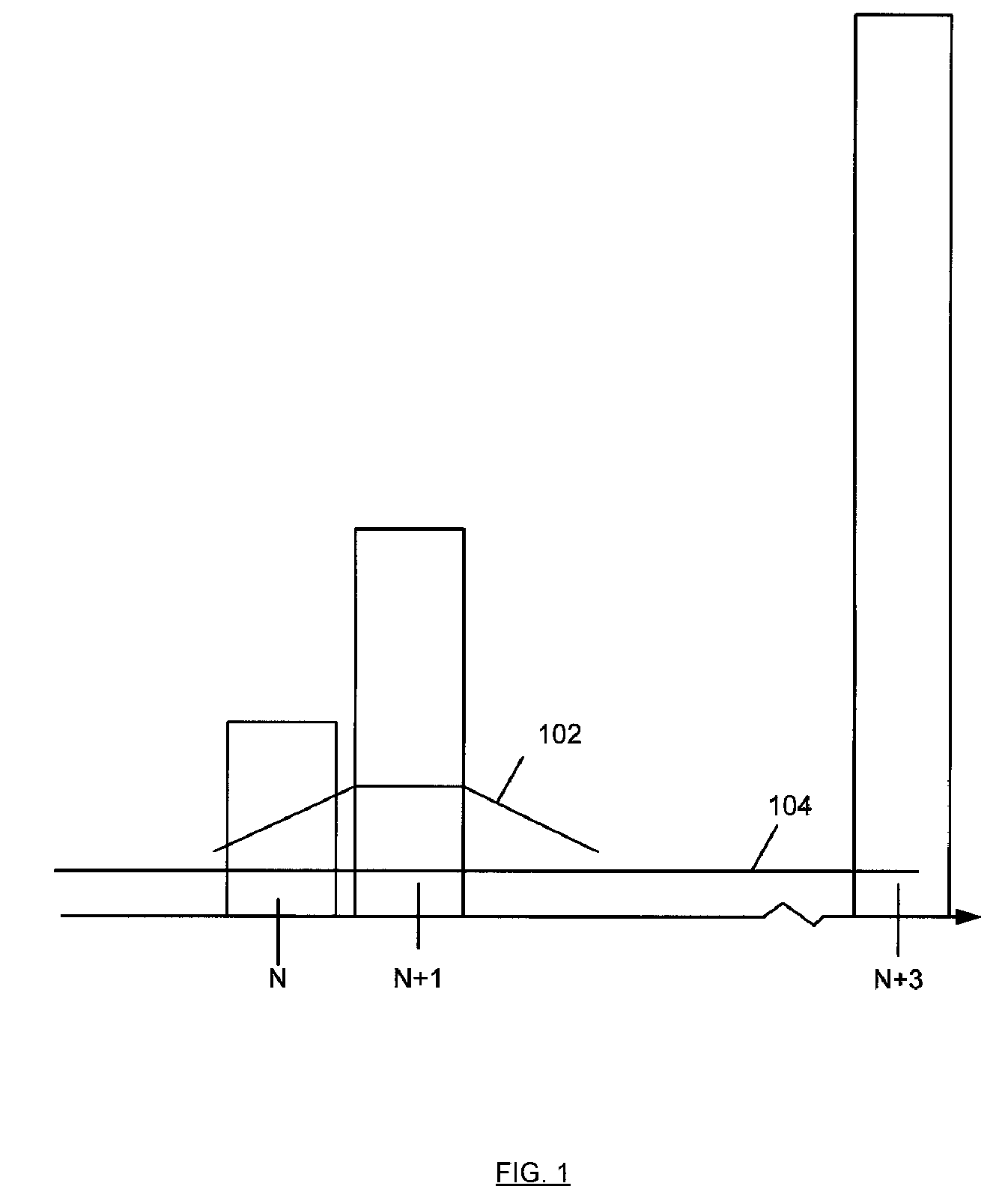 Techniques to deterministically reduce signal interference