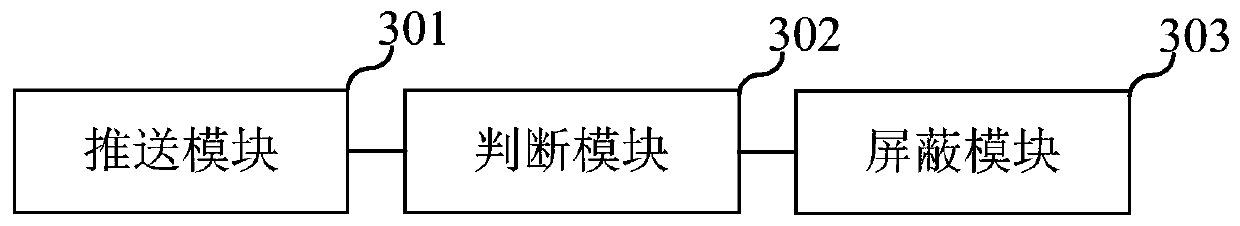 Shielding method, server and computer readable storage medium