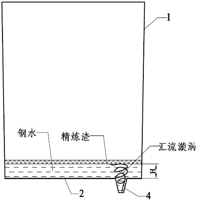 Ladle bottom structure capable of reducing continuous casting ladle cast residues