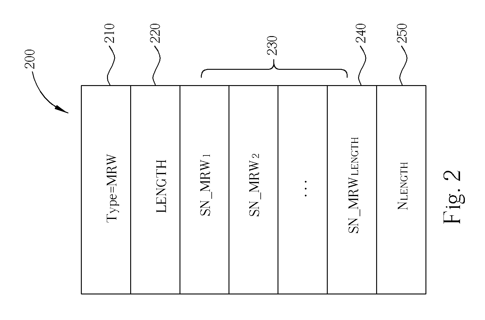 Data discard signalling procedure in a wireless communication system