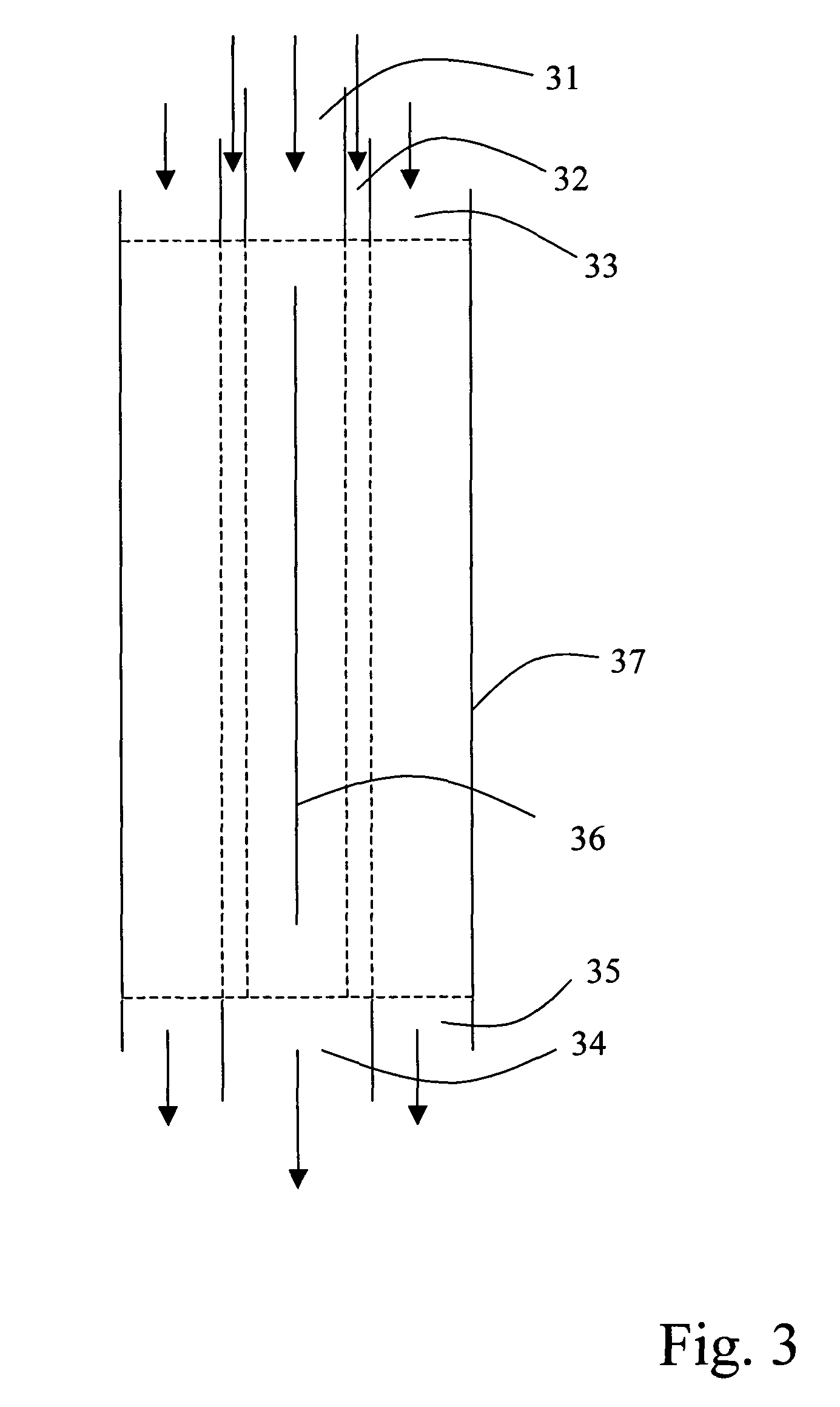 Method for differentiation of substances