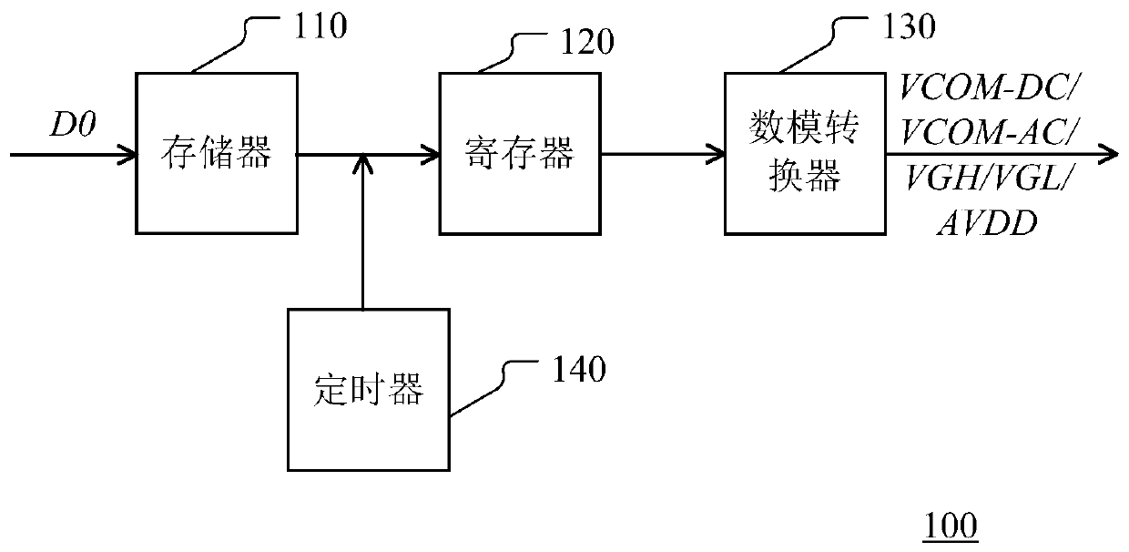 Power supply circuit and electrode device