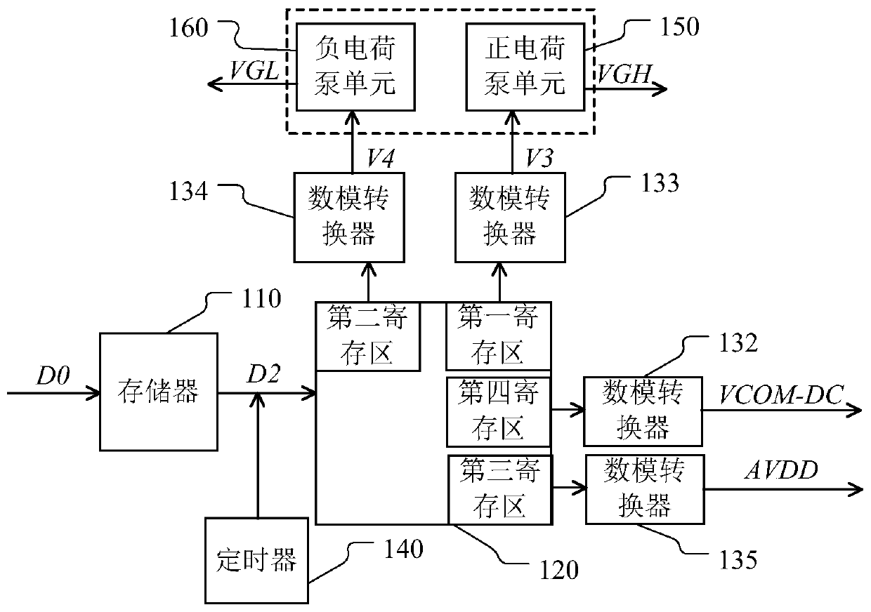 Power supply circuit and electrode device