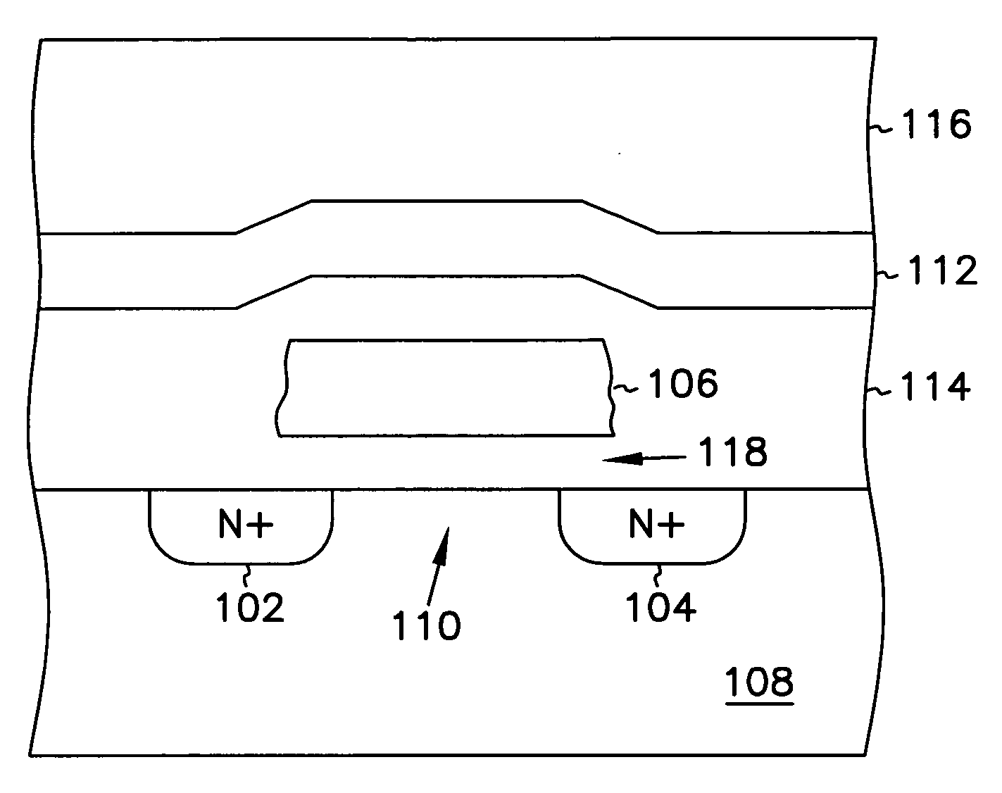 Carburized silicon gate insulators for integrated circuits
