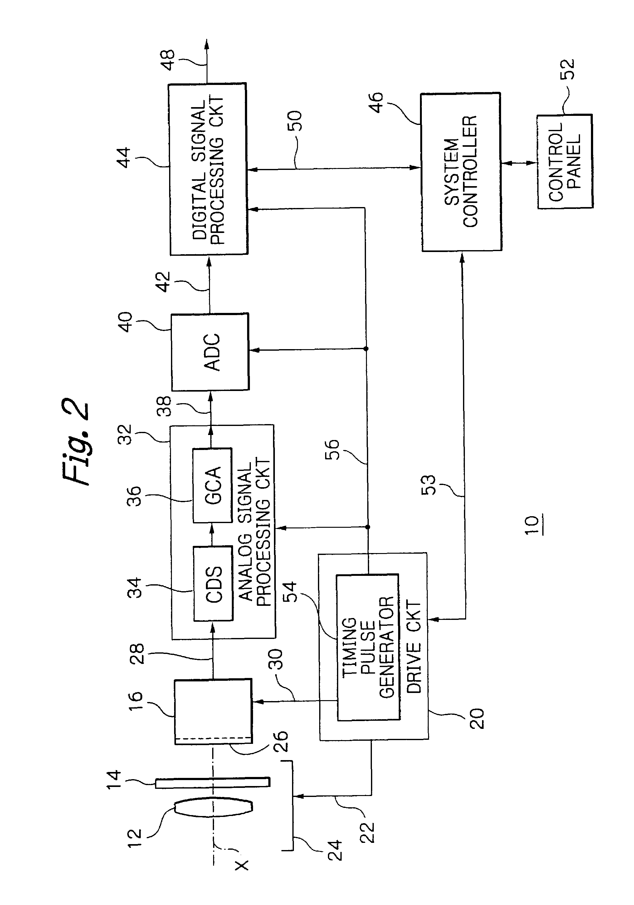Solid-state image sensor efficiently utilizing its dynamic range and image pickup apparatus using the same