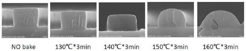 Negative photoresist composition containing carboxyl phenolic resin with high heat resistance