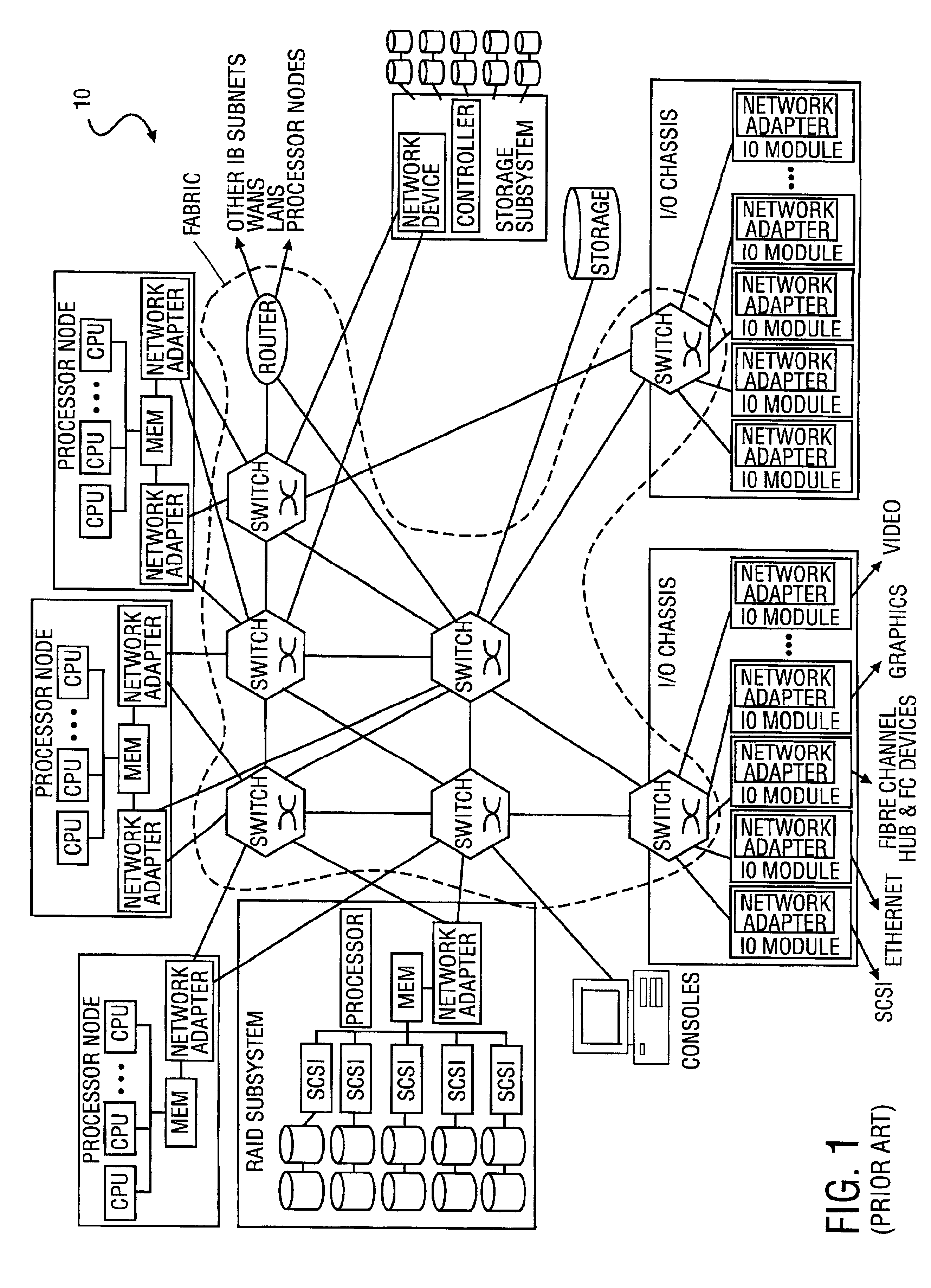 Speculative loading of buffers within a port of a network device
