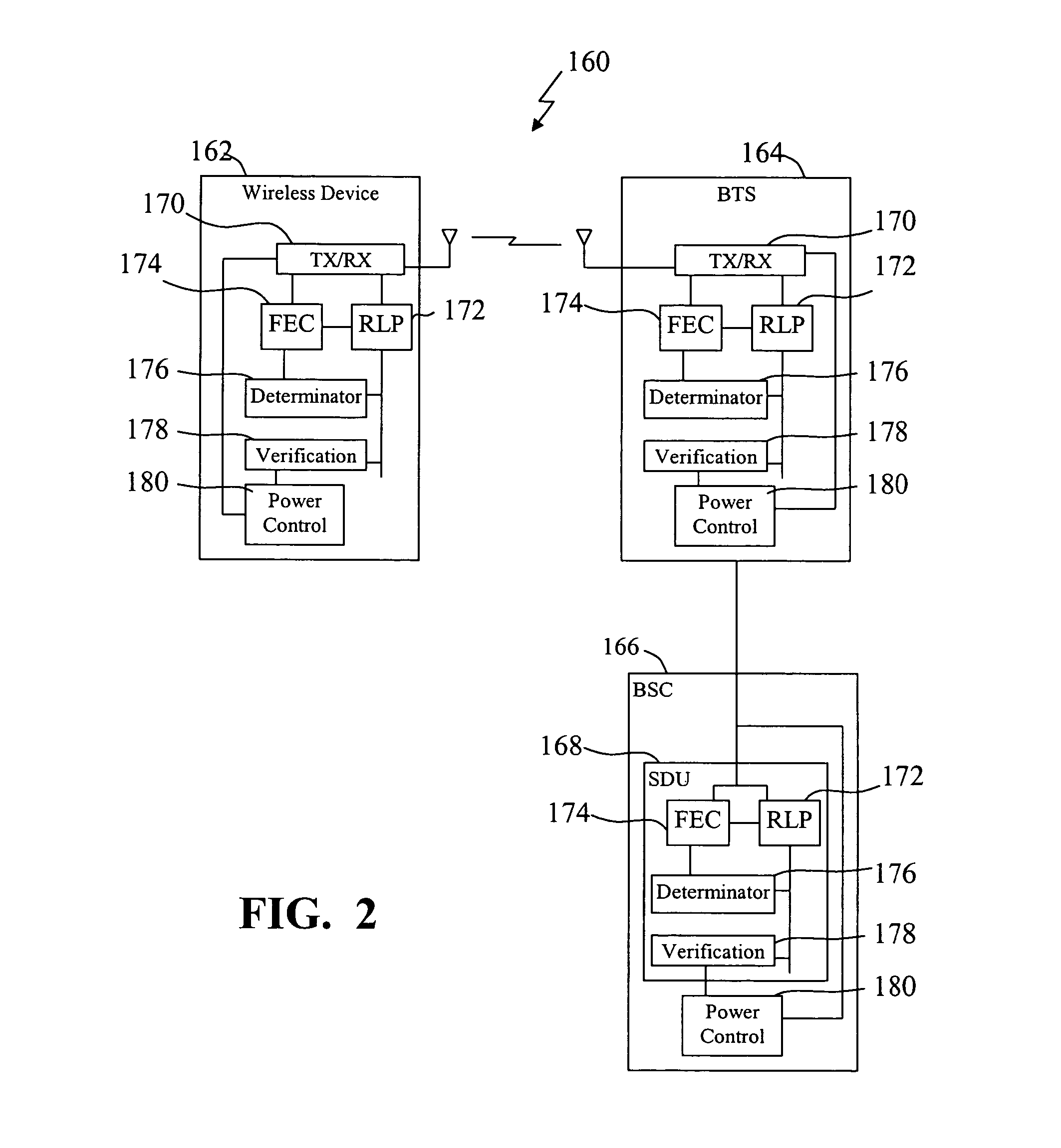 Method, apparatus and system for use in controlling transmission power during wireless communication