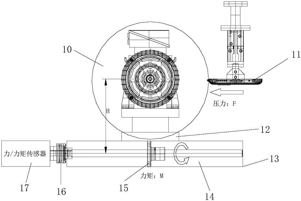 Method for detecting, controlling and automatically compensating pressure in polishing process