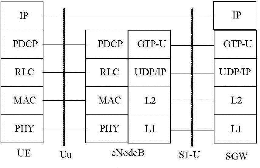 Method of acquiring unauthorized spectrum wireless environment, device thereof and terminal