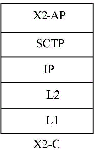 Method of acquiring unauthorized spectrum wireless environment, device thereof and terminal
