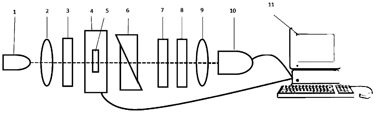 Optical high-precision temperature monitoring device and method based on quantum weak measurement theory