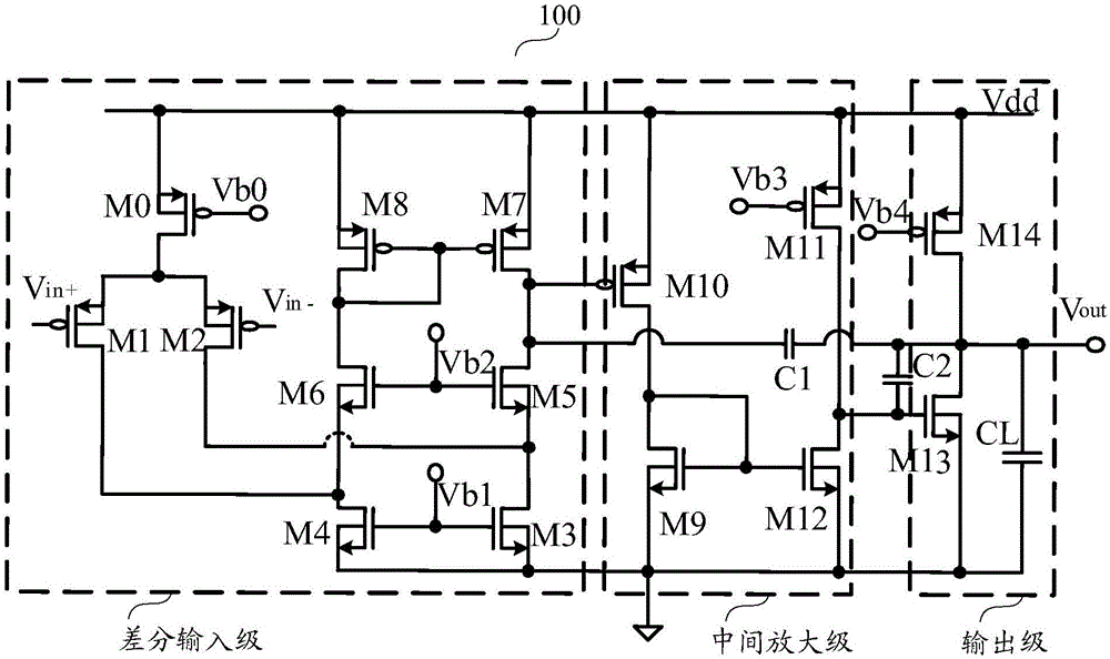 Multistage amplifier