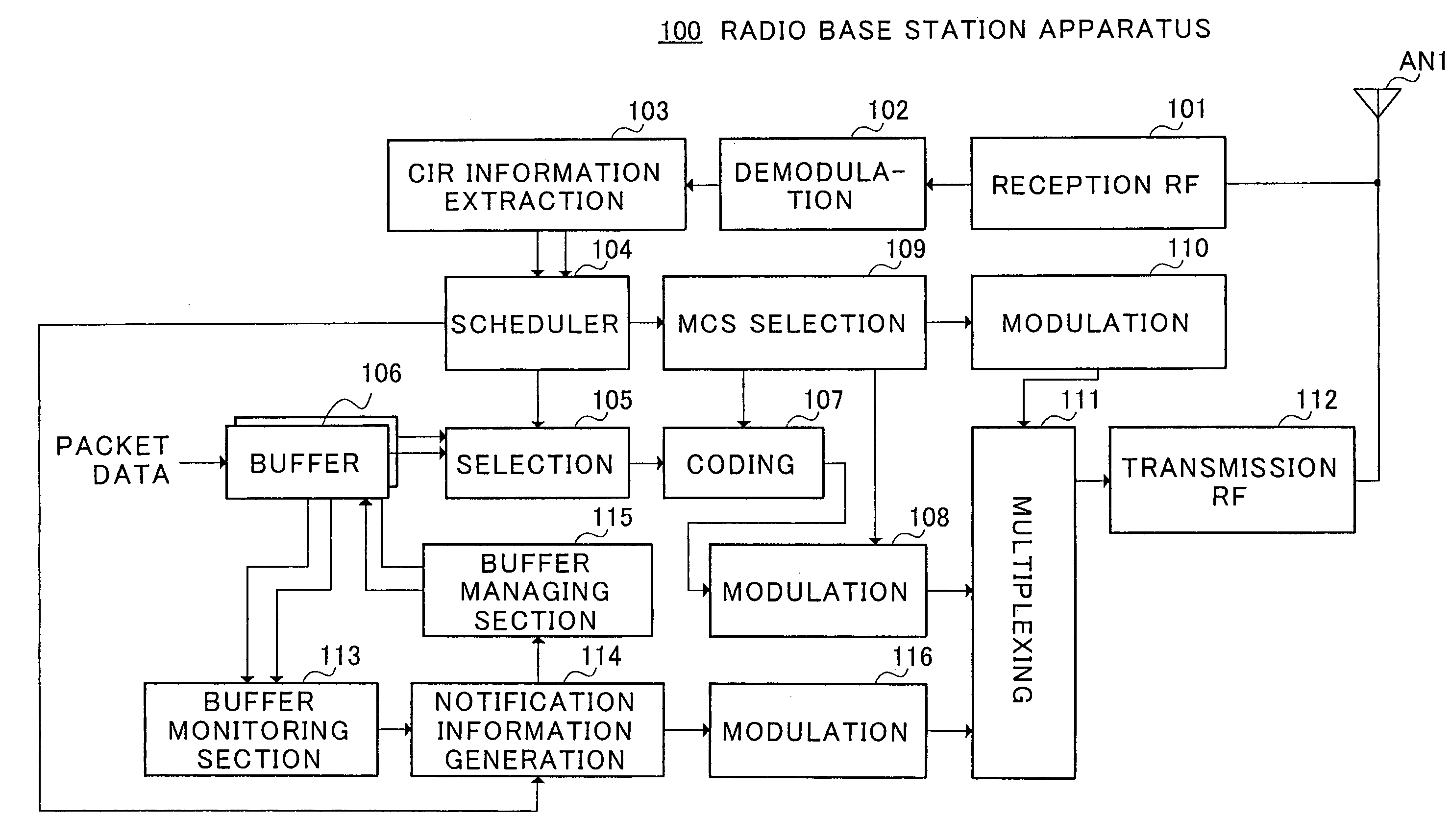 Radio communication apparatus employing non-transmission information indicative of not transmitting transmission data when transmission data is not sent corresponding to a quality indication signal or when the transmission data cannot be transmitted to the communicating station
