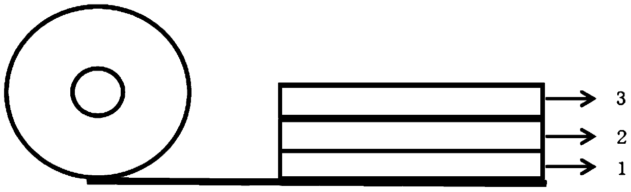 High-viscosity yellowing-resistant explosion-proof film adhesive, adhesive tape and preparation method of adhesive tape