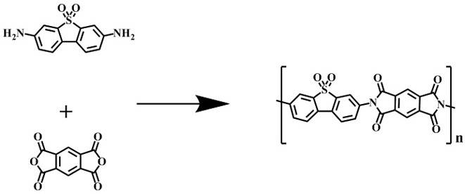 Synthesis and application of conjugated imide polymer containing dibenzothiophene sulfone