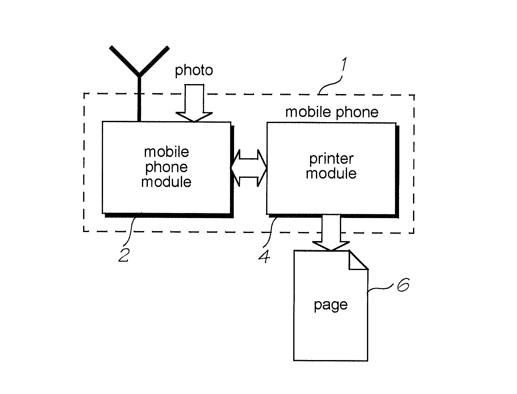 Print assembly for a mobile telecommunications device