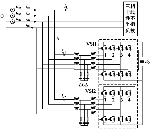 Multilevel active power filter based on LCL filtering