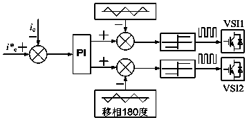 Multilevel active power filter based on LCL filtering