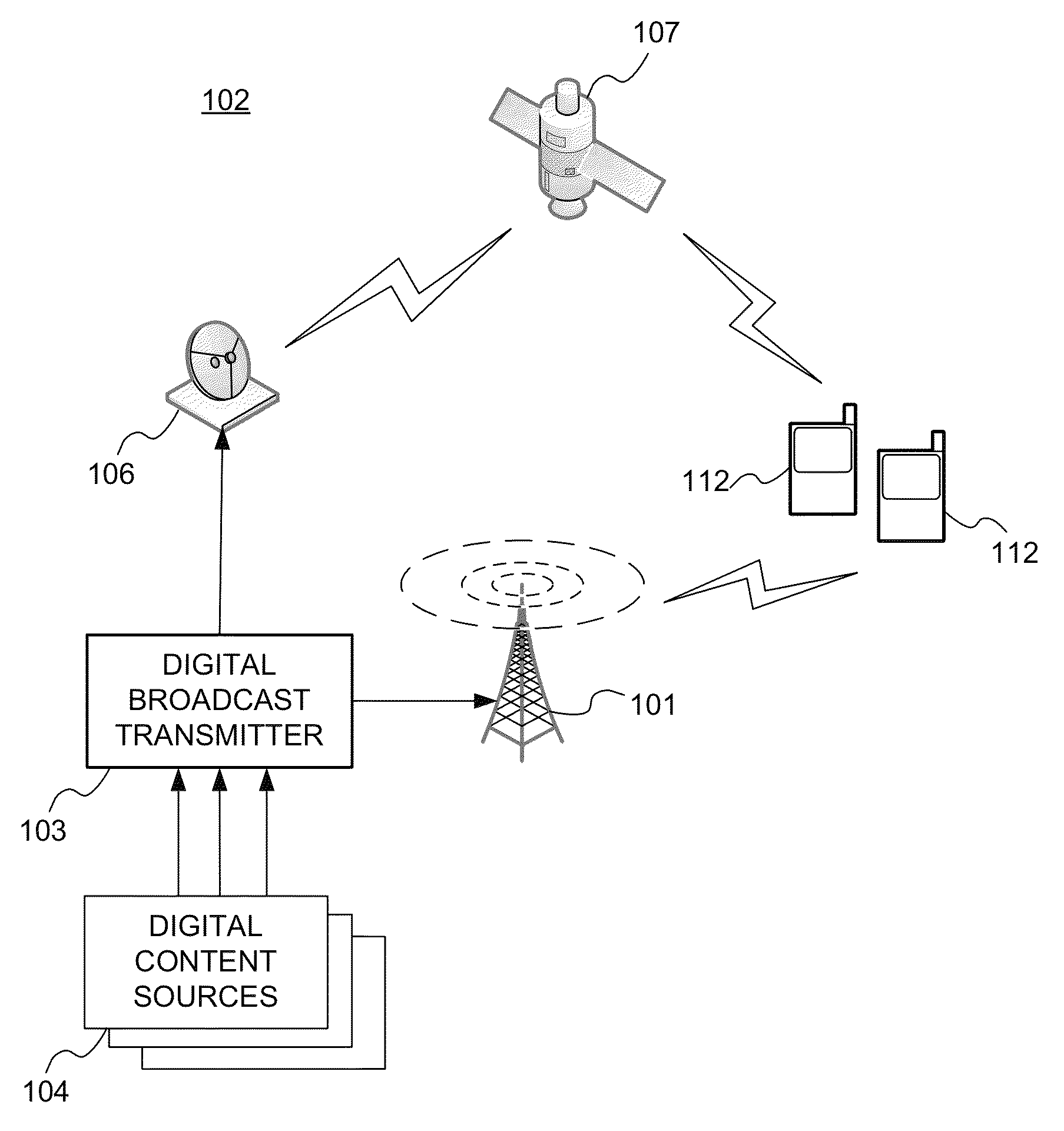 Method and system to enable handover in a hybrid terrestrial satellite network