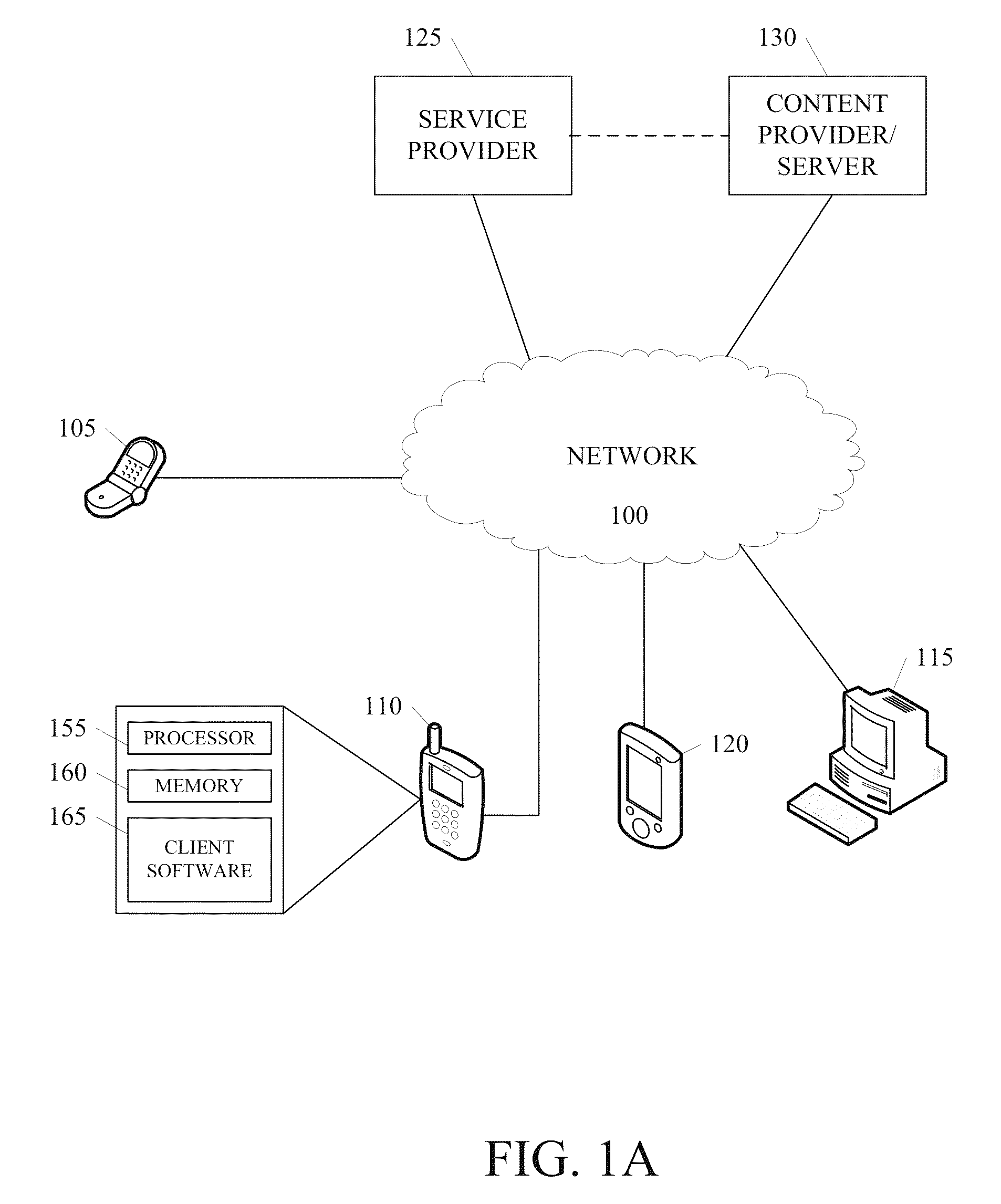 Method and system to enable handover in a hybrid terrestrial satellite network