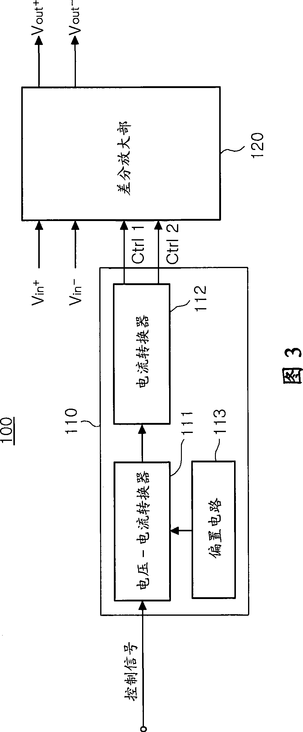 Variable gain amplifier having wide gain variation and wide bandwidth