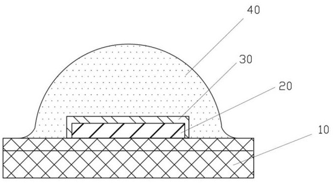 A preparation method of a novel wifi intelligent control curved surface LED display device