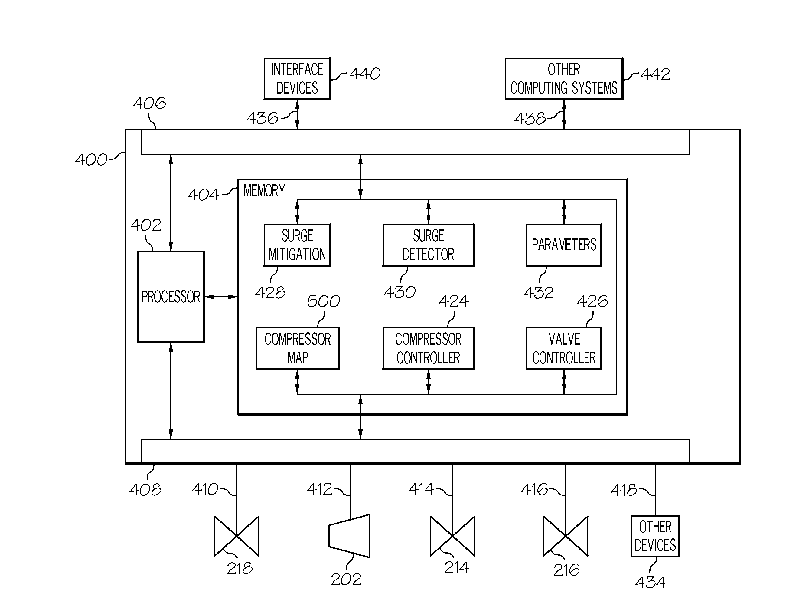 Reactive compressor surge mitigation strategy for a fuel cell power system