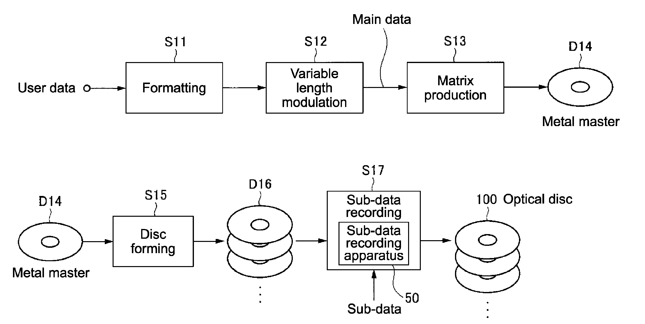 Read-only optical recording medium