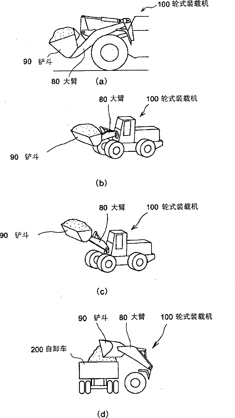 Engine of working truck, hydraulic pump controller and method for controlling hydraulic pump