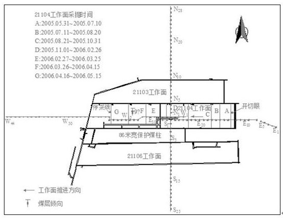 Collaborative dynamic prediction method for overlying strata and surface subsidence induced by coal mining