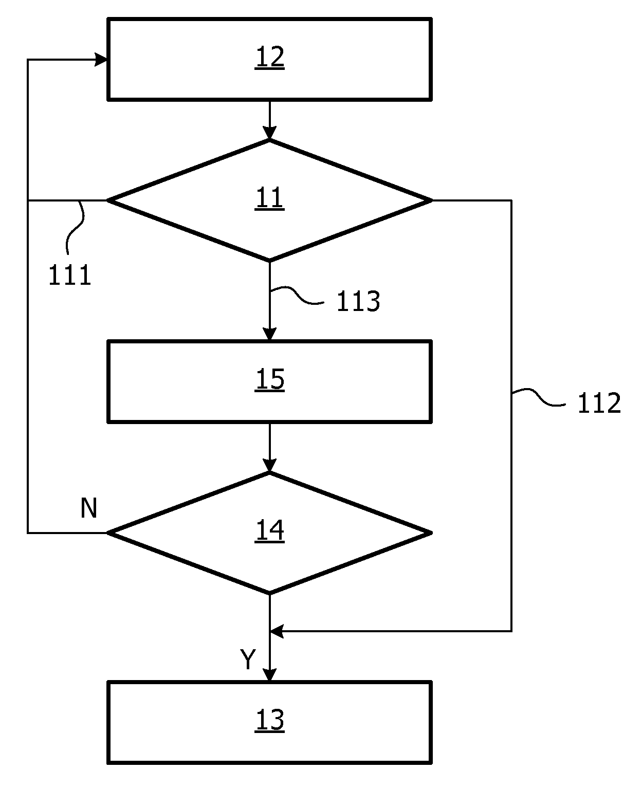 Method and apparatus for detecting an abnormal situation